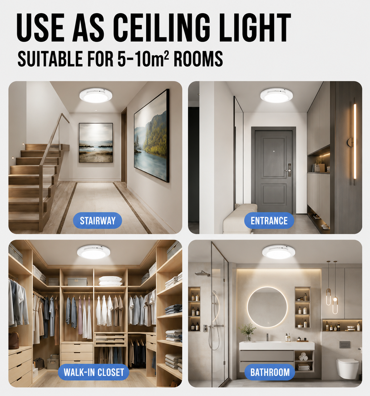Homyto™ Motion Sensor Light