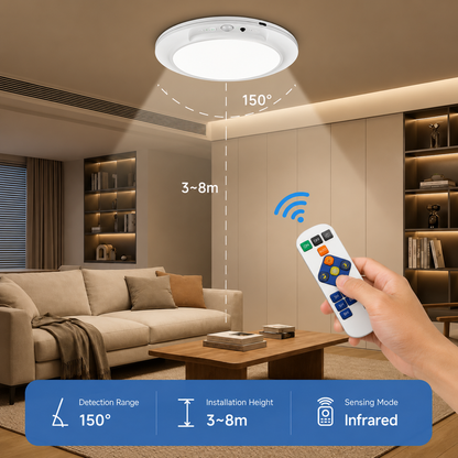 Homyto™ Motion Sensor Light