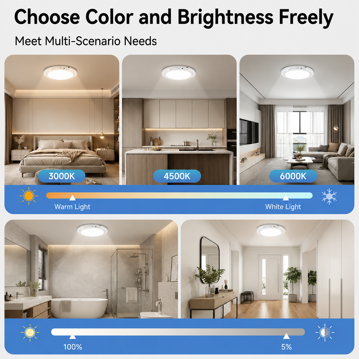 Homyto™ Motion Sensor Light