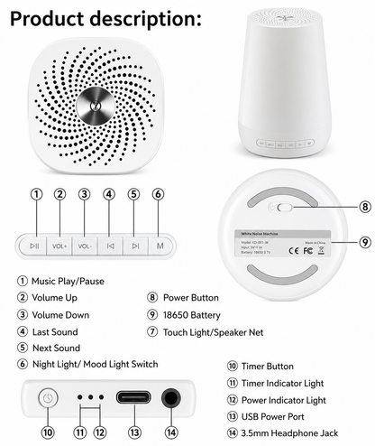 Homyto™ Sleep Machine