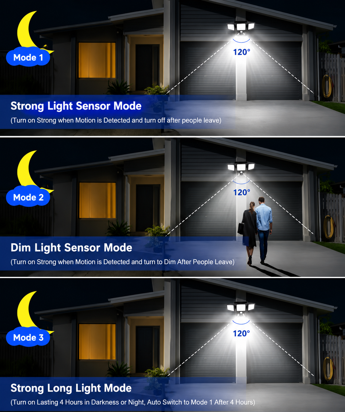 Homyto™ Solar Security Light